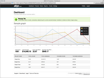 AKIO User Interface Templates